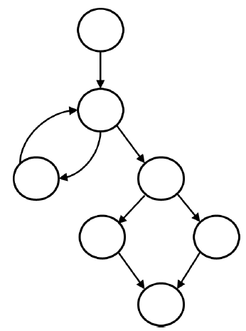 Question Attachment