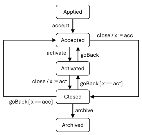 Question Attachment